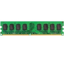 DDR II