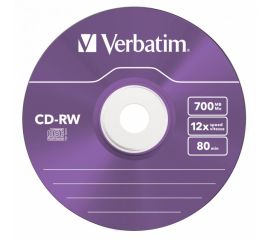 CD-RW