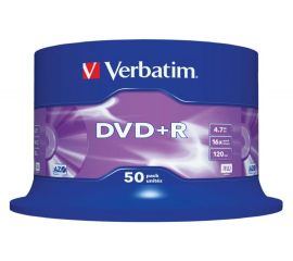 DVD+R