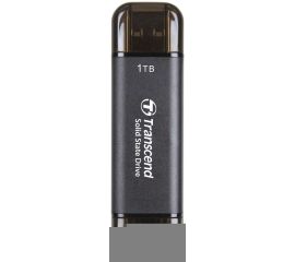 USB