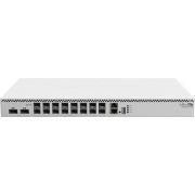 Коммутатор MikroTik CRS518