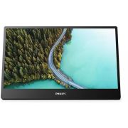 Монитор Philips 15.6