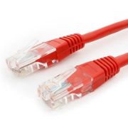 Патч-корд Premier PP12-1.5M/R