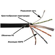 Кабель информационный Lanmaster LAN-6EUTP-OUT кат.6 UTP 4 пары 23AWG PE 305м черный